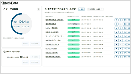 Webスクレイピング＆Webクローリングツール ShtockData